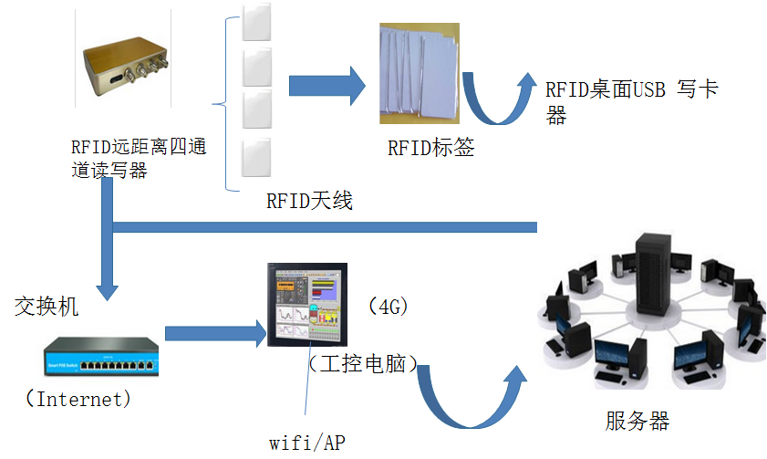 图片.png 图片.png