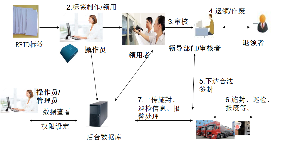图片.png 图片.png