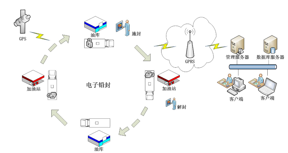 图片.png 图片.png