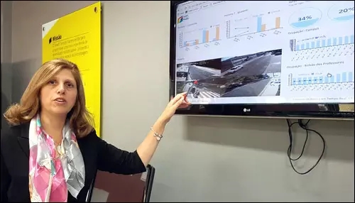 Facens通过RFID、物联网技术改进智能校园项目