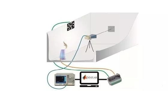一种用于无线湿度监测的喷墨印刷无芯片RFID传感器