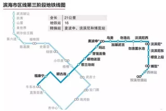新加坡地铁蓝线使用RFID车资卡,未来或可不必扫刷卡