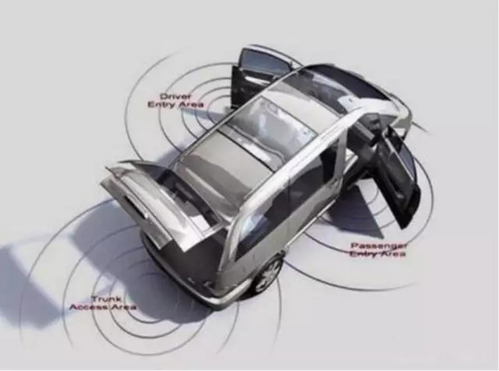 行业又一创新，竞迪电动车率先主推基于RFID的G3未来智能系统！